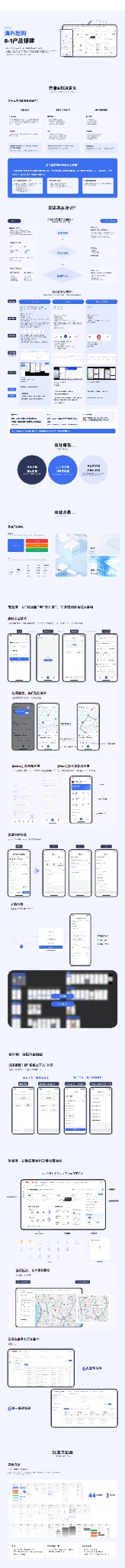 海外起网 0-1 产品搭建完整项目